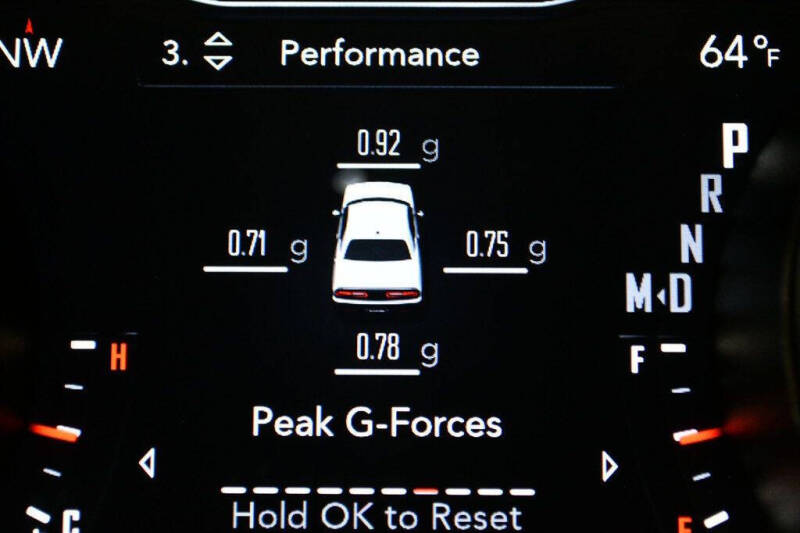 2017 Dodge Challenger