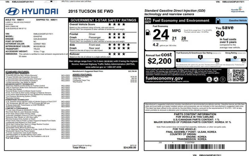 2015 Hyundai Tucson SE