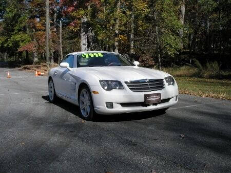 2004 Chrysler Crossfire for sale at RICH AUTOMOTIVE Inc in High Point NC