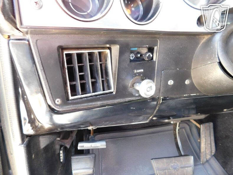 1981 Chevrolet C/K 10 Series