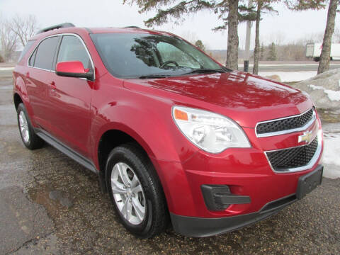 2015 Chevrolet Equinox for sale at Buy-Rite Auto Sales in Shakopee MN