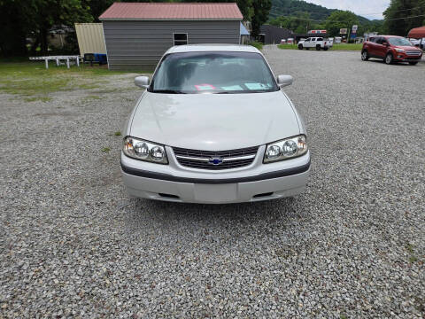 2003 Chevrolet Impala