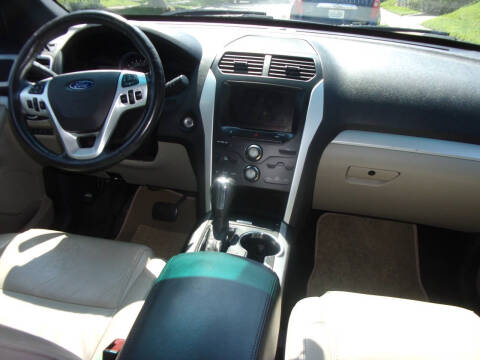2015 Ford Explorer XLT
