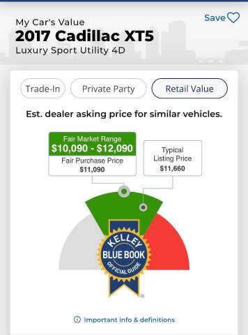 2017 Cadillac XT5