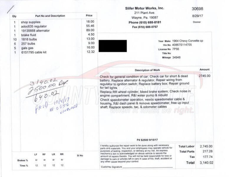 1964 Chevrolet Corvette