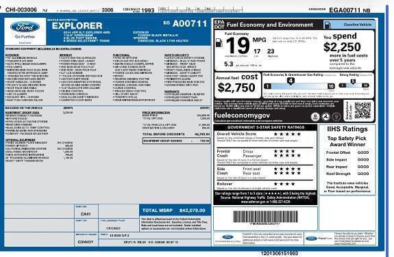 2014 Ford Explorer XLT