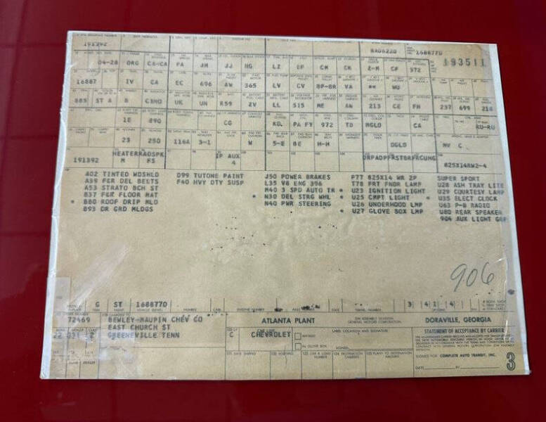 1967 Chevrolet Impala