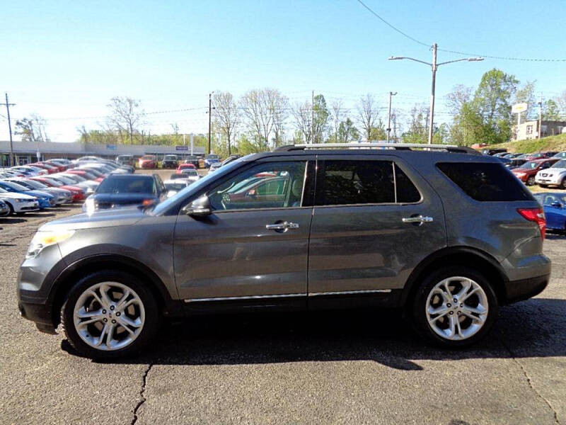2015 Ford Explorer Limited