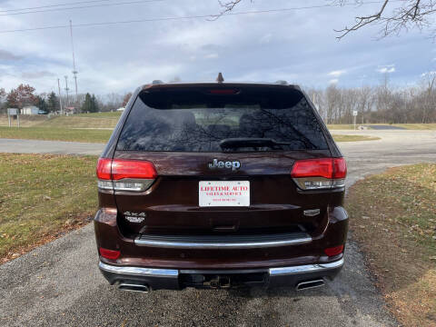 2015 Jeep Grand Cherokee Summit
