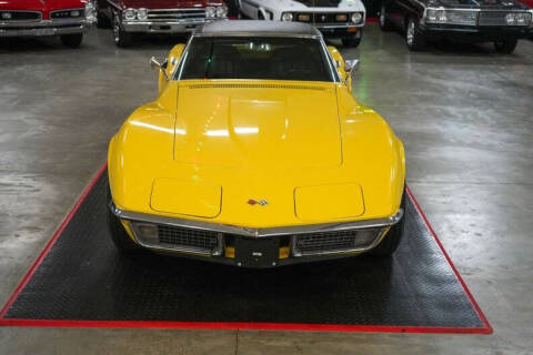 1970 Chevrolet Corvette