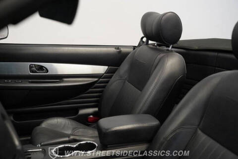 2004 Ford Thunderbird Deluxe