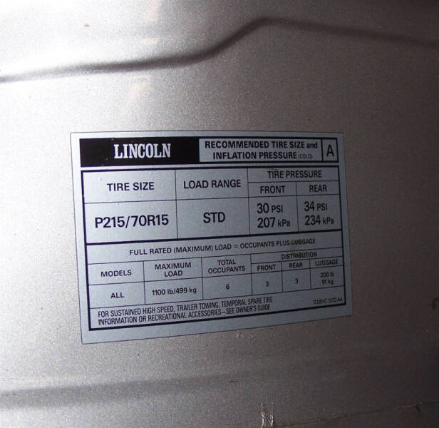 1988 Lincoln Town Car Signature