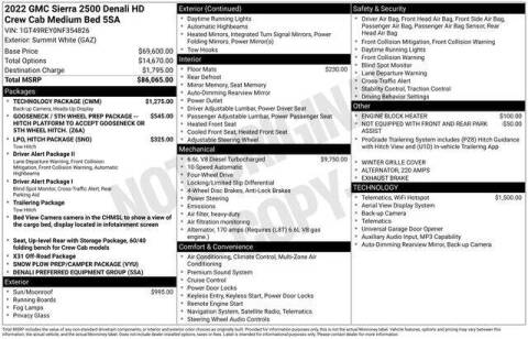 2022 GMC Sierra 2500HD