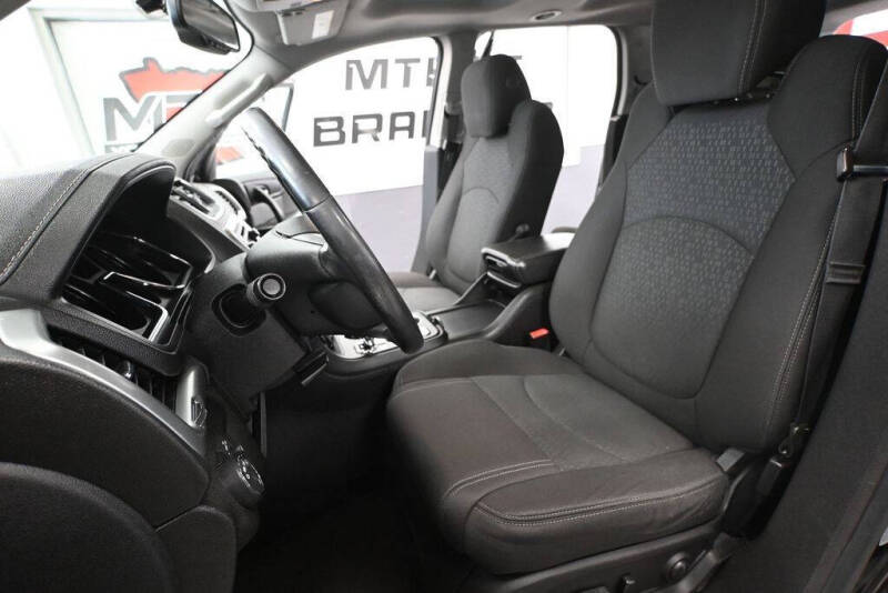 2016 GMC Acadia SLE-2