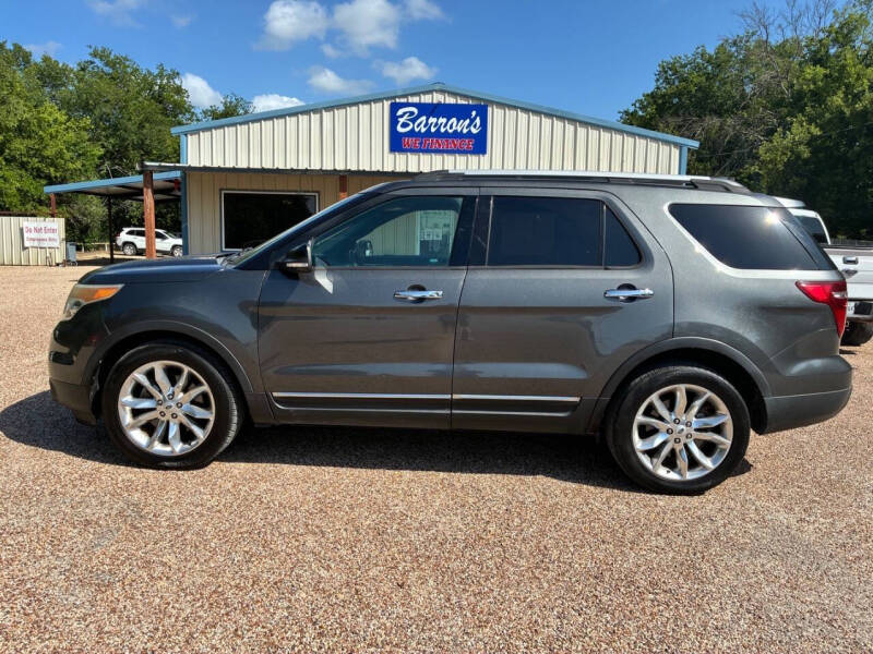 2015 Ford Explorer XLT