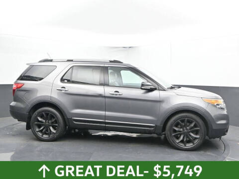 2014 Ford Explorer XLT