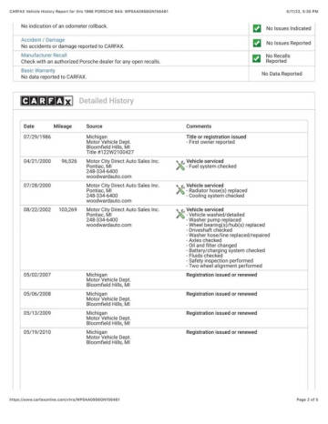 1986 Porsche 944 Turbo