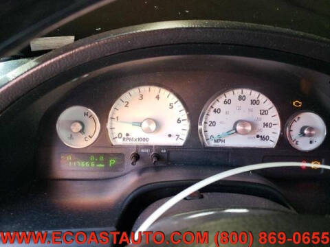 2004 Ford Thunderbird Deluxe