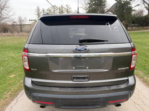 2015 Ford Explorer XLT