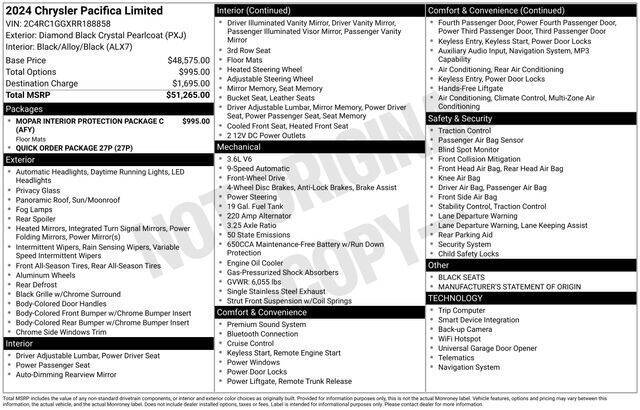 2024 Chrysler Pacifica Limited
