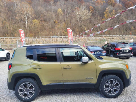 2015 Jeep Renegade Limited