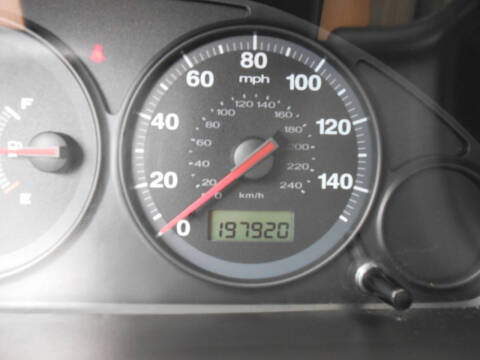 2004 Honda Civic Value Package