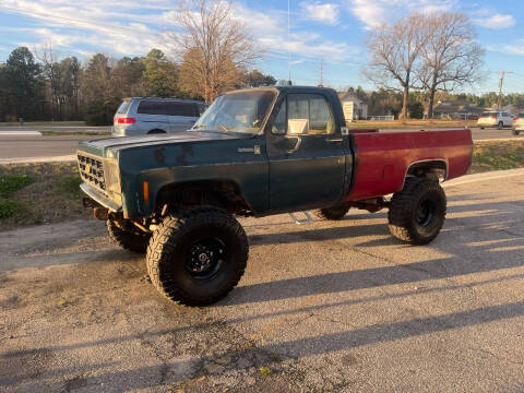 1977 Chevrolet C/K 20 Series for sale at BRIAN ALLEN'S TRUCK OUTFITTERS in Midlothian VA
