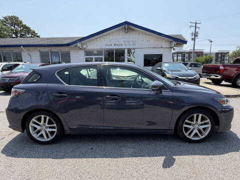 2015 Lexus CT 200h
