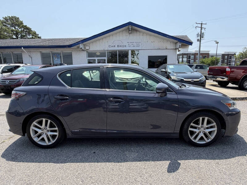 2015 Lexus CT 200h
