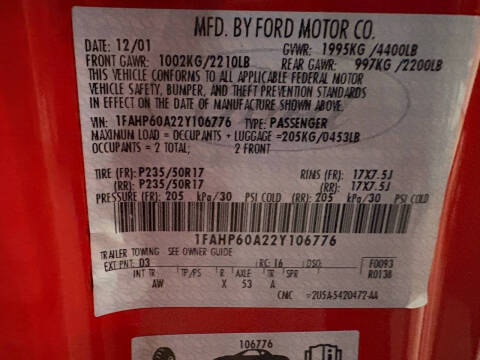 2002 Ford Thunderbird Deluxe