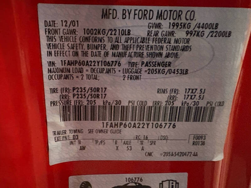 2002 Ford Thunderbird Deluxe