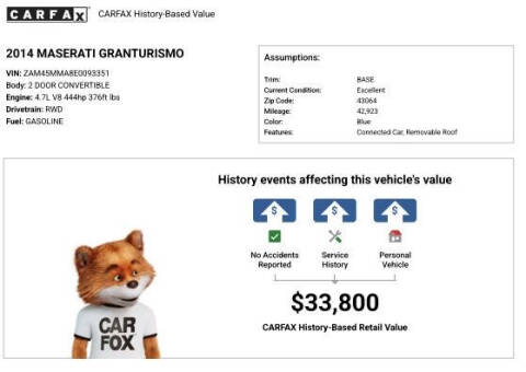 2014 Maserati GranTurismo