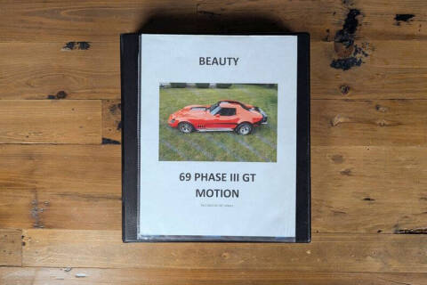 1969 Chevrolet Corvette