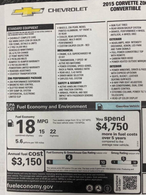 2015 Chevrolet Corvette