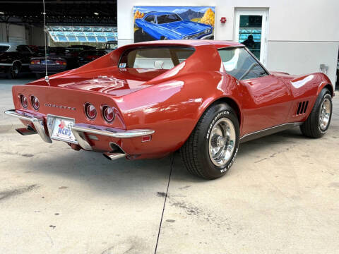 1968 Chevrolet Corvette