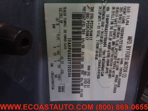 2005 Ford Thunderbird Deluxe