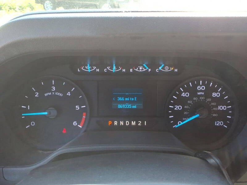 2024 Ford E-Series