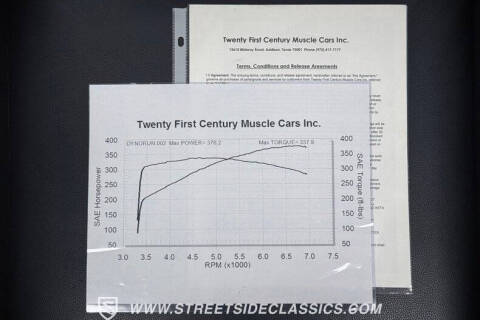2003 Chevrolet Corvette