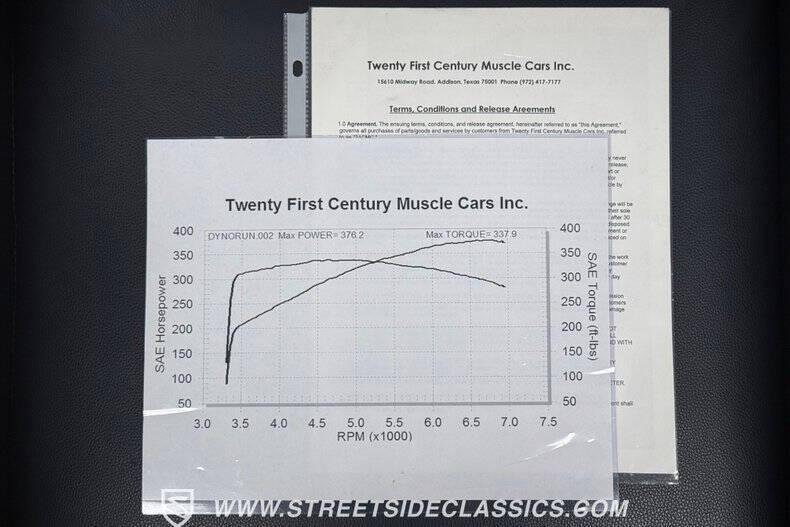 2003 Chevrolet Corvette