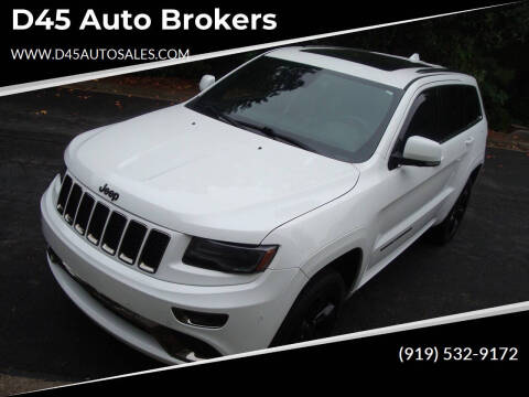 2015 Jeep Grand Cherokee High Altitude
