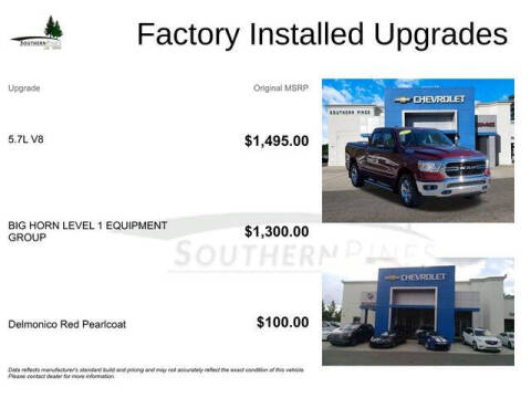 2020 RAM 1500