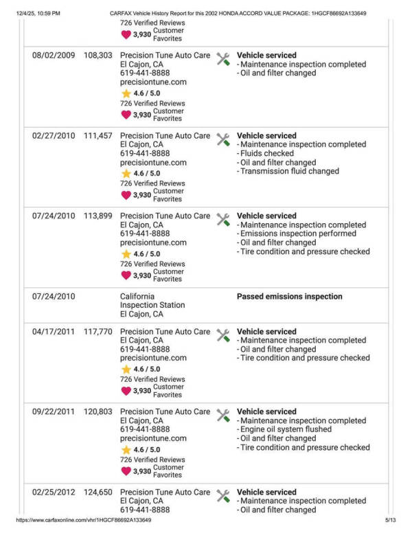 2002 Honda Accord Value Package