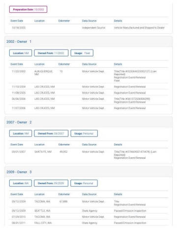 2002 Volkswagen EuroVan MV