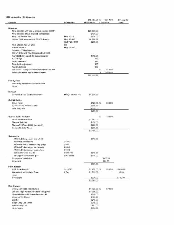 2000 Toyota Land Cruiser