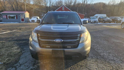 2015 Ford Explorer Police Interceptor Utility