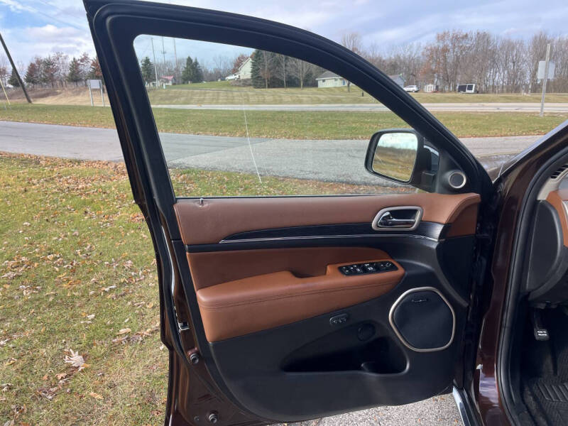 2015 Jeep Grand Cherokee Summit