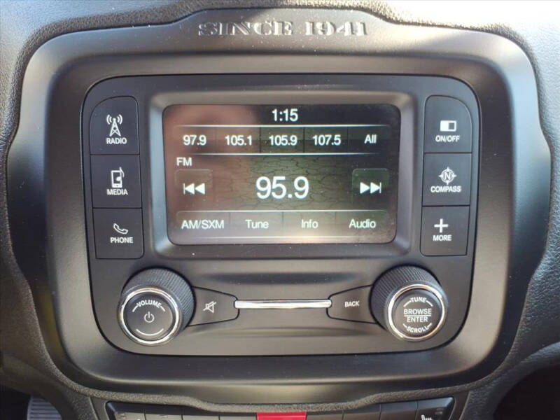 2015 Jeep Renegade Limited