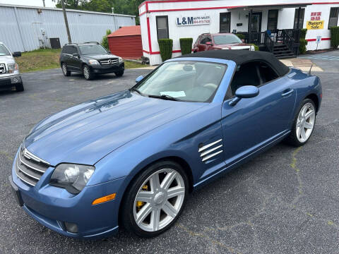 2005 Chrysler Crossfire Limited