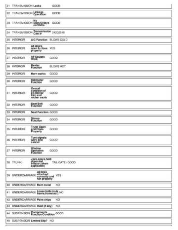 1995 Chevrolet C/K 1500 Series