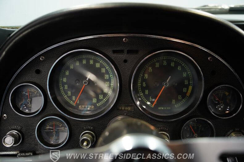 1966 Chevrolet Corvette